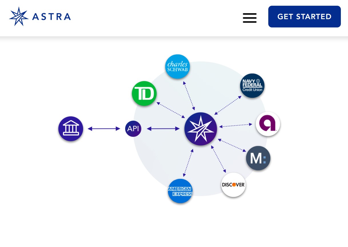 Astra Partners With Visa For Faster A2A Payments!