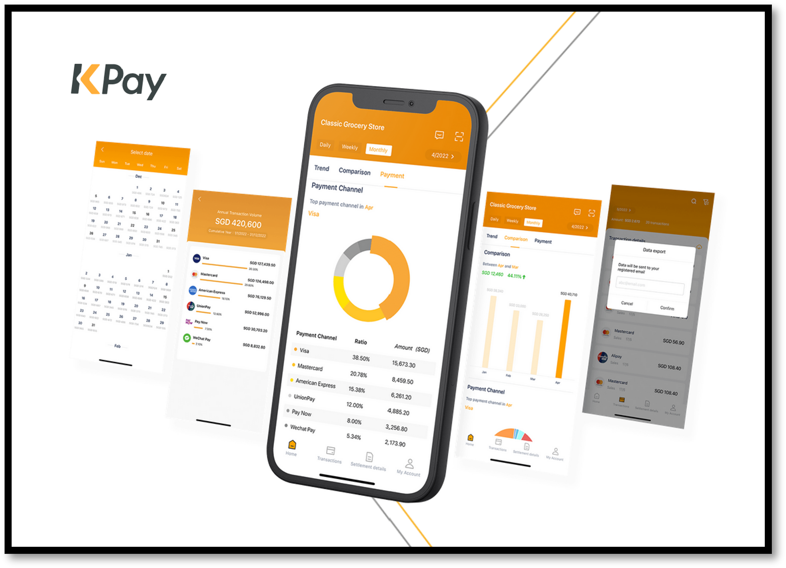Hong Kong-Based PayTech Company KPay Closes $10 Million Funding!