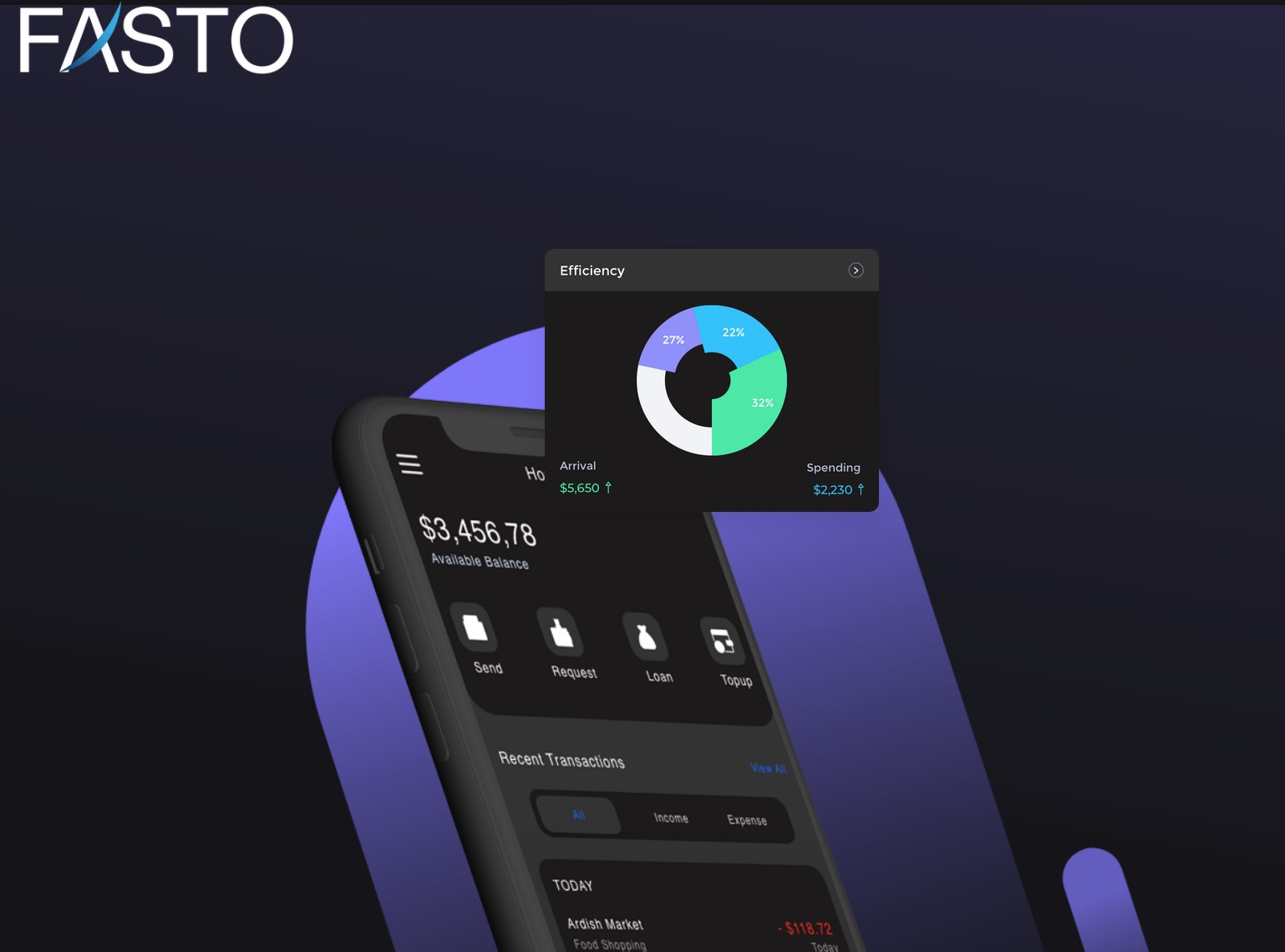High-Risk Payment Processor Fasto Listed On PayRate42