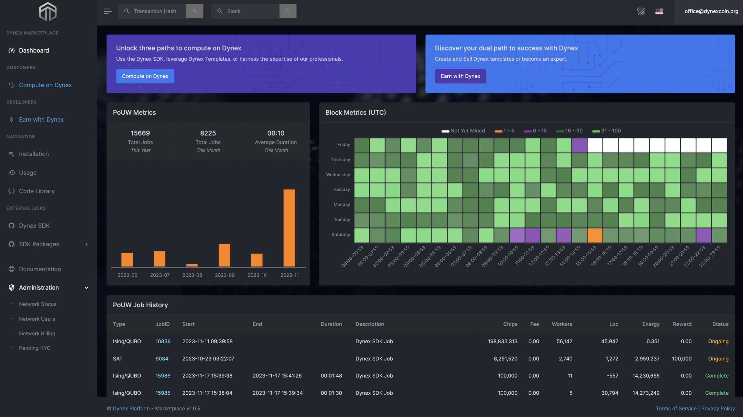Dynex Marketplace Teaser Sparks Excitement in the Digital Asset Community!